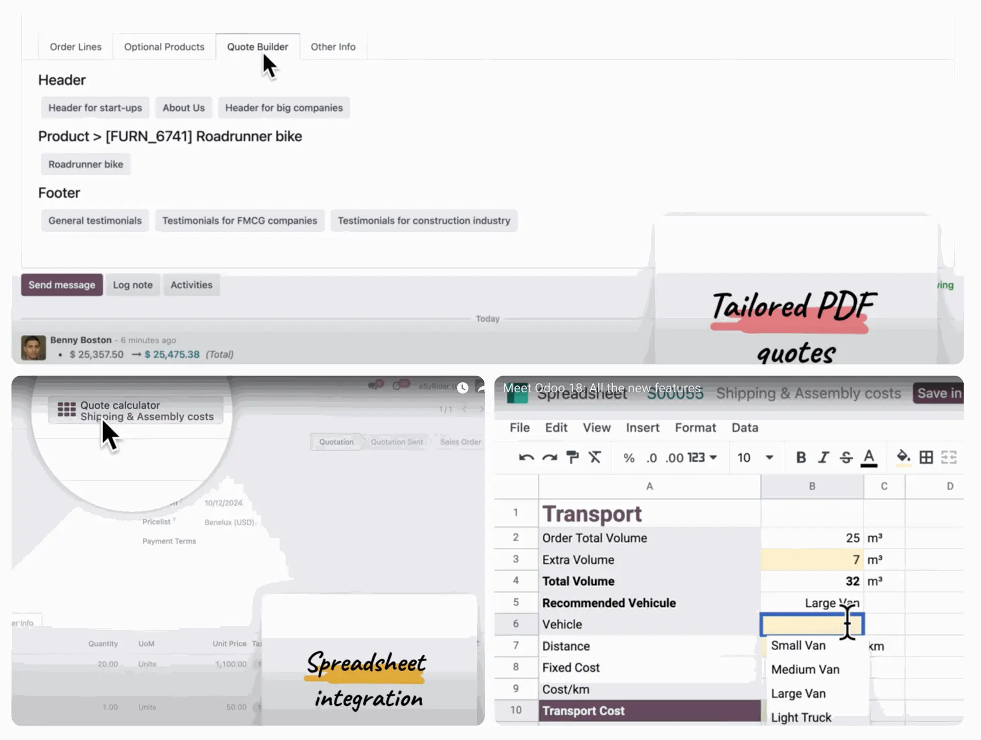 Enhanced sales and CRM tools for streamlined operations